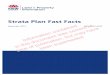 Strata Plan Fast Facts - NSW LRS · Strata Plan Fast Facts December 2015 ISSN: 2201-4292 ... Tony Walsh Manager Titling and Plan Services: All ... using Strata Plan form 3A, 