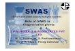 Role of SWAS in Cogeneration plants J P MUKHERJI & …sugarasia.net/SugarAsia2015_Presentations_PDF/JPMUKHERJI... · 2017-06-09 · Role of SWAS in Cogeneration plants ... which can