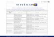 ENTSO-E GENERAL CODELIST FOR DATA … · Complete compilation of ENTSO-E Code Lists used by ENTSO-E XML Messages Current Version: 27, Current Release: 0, Release date: 2014-01-17