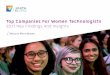 Top Companies For Women Technologists 2017 Key Findings ... · page 2 top companies for women technologists - 2017 key findings and ... hbo inc. ibm icims intel ... page 8 top companies