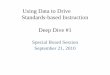 Deep dive data Algebra Final - Los Angeles Unified School …laschoolboard.org/sites/default/files/UsingDatatoDrive... · 2011-12-19 · Algebra 1, CST Blueprints Strand # of Items