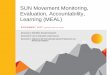 SUN Movement Monitoring, Evaluation, Accountability ...docs.scalingupnutrition.org/wp-content/uploads/2018/03/MEAL... · STEP 2: Multiple stakeholders from different sectors ... 2016