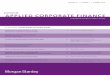 Journal of APPLIED CORPORATE FINANCE - …public.kenan-flagler.unc.edu/faculty/fulghiep/203...Journal of Applied Corporate Finance • Volume 20 Number 3 A Morgan Stanley Publication