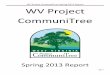 WV Project CommuniTree Spring 2013 Report - Cacapon … Project... · WV Project CommuniTree Spring 2013 Report pg. 1 WV Project ... promotes tree planting and education on public