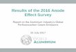 Report on the Aluminium Industry’s Global Perfluorocarbon ... · Results of the 2016 Anode Effect Survey Report on the Aluminium Industry’s Global Perfluorocarbon Gases Emissions