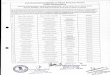 s24pgs.gov.ins24pgs.gov.in/pdf/recruitment/List of selected candidates as...deaul bari debi pur kundakhali moipith baikunthapur jalaberia-i merigunj-l merigunj meriganj-2 gurguria