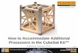How to Accommodate Additional Processors in the CubeSat Kit™mstl.atl.calpoly.edu/~bklofas/Presentations/DevelopersWorkshop2007/... · How to Accommodate Additional Processors in
