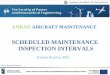 SCHEDULED MAINTENANCE INSPECTION INTERVALSitlims-zsis.meil.pw.edu.pl/pomoce/ESL/ENG2017/AM_8_9.pdf · Appendix of ATA 100 Creation of ATA Specification 2100 (ATA ... 22 AUTOPILOT