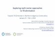 Exploring multi-sector approaches to TB elimination · National Collaborating Centre for Determinants of Health (NCCDH) ... Objectives •To consider the ... Shared responsibility