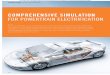 COMPREHENSIVE SIMULATION FOR POWERTRAIN … · COMPREHENSIVE SIMULATION . FOR POWERTRAIN ELECTRIFICATION. COVER STORY. ... CarSim from Mechanical Simulation. In developing the Aston