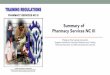 Summary of Pharmacy Services NC III - ww2.fda.gov.ph of... · COMPETENCY MAP (PHARMACY SERVICE NCIII) LEAD WORKPLACE COMMUNICATION Communicate information about ... HOUSEKEEPING Perform
