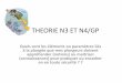 THEORIE N3 ET N4/GP - codep01.ffessm.frcodep01.ffessm.fr/IMG/pdf/theorie_n3_et_n4.pdf · THEORIE N3 ET N4/GP Quels sont les éléments ou paramètres liés à la plongée que mes