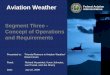 Aviation Weather Administration Federal Aviation Weather Administration ... “Friends/Partners in Aviation Weather” Vision Forum July 22, 2009 ATM Definition. ICAO Document 9854