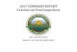 2017 SUMMARY REPORT Commercial Feed Inspections · 2018-04-26 · state can use to determine the strengths and needs of its program. ... Jacob Fleig, Program Coordinator, FSMA Melissa