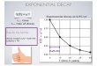 EXPONENTIAL DECAY - W .EXPONENTIAL DECAY Rule for the half-life: decay rate ... Rigor mathematical