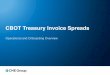 CBOT Treasury Invoice Spreads - CME Group · Currency USD Notional Amount ... All semiannual period dates made with reference to Termination Date, ... Set by linear interpolation,