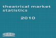 Theatrical Market Statistics - WikiLeaks · theatrical market statistics 2010. ... remains a highly restrictive market for foreign ... 9 MPAA’s demographic attendance analysis is