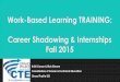 Work-Based Learning TRAINING: Career Shadowing ... Work-Based Learning TRAINING: Career Shadowing