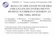 RESULTS OBTAINED WITH DB-8 AND LIULIN-ISS …wrmiss.org/workshops/ninth/calibration/benghin.pdf · AND LIULIN-ISS INSTRUMENTS DURING ICCHIBAN-5 SESSION AT THE NIRS, ... Biomedical
