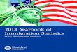 2013 Yearbook of Immigration Statistics · 2013 Yearbook of Immigration Statistics Office of Immigration Statistics August 2014 ... The Yearbook is also offered for sale by the Superintendent
