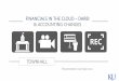 FINANCIALS IN THE CLOUD – DARBI & ACCOUNTING CHANGES · 2017-11-06 · FINANCIALS IN THE CLOUD – DARBI & ACCOUNTING CHANGES TOWNHALL ... – Recognize revenues when cash is received
