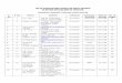 List of Responses received from Stakeholders on the … Hearing/Domestic.pdf · 2009-02-19 · Akhil Bhartiya Grahak Panchayat D-163, Ashok Vihar, ... 92. Domestic DISCOMs 15 