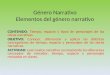 [PPT]Presentación de PowerPointfiles.lenguajeinsuco.webnode.es/200000055-100ae1103d... · Web viewGénero Narrativo Elementos del género narrativo CONTENIDO: Tiempo, espacio y tipos