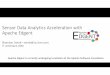 Sensor Data Analytics Acceleration with Apache Edgentsites.ieee.org/dallas-sensors/files/2016/09/EdgeAnalyticsMeetup... · Apache Edgent is currently undergoing Incubation at the