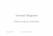 Voronoi Diagrams - Massachusetts Institute of Technology · Convex hulls, Delaunay triangulations, ... September 30, 2003 Lecture 8: Voronoi Diagrams Event Queue (Q) • An event