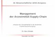 Management der Arzneimittel-Supply ChainSimchi-Levi, D. et al. (2000), S. 1.) Dr. Nora Schade -Management der Arzneimittel-Supply Chain 6 Management der Arzneimittel-Supply Chain 1