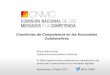 Cuestiones de Competencia en las Economías Colaborativas · Cuestiones de Competencia en las Economías Colaborativas María Sobrino Ruiz Subdirectora de Estudios e Informes IV Taller