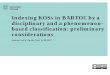 Indexing KOSs in BARTOC by a disciplinary and a …seminar.udcc.org/2017/files/ALedl_CGnoli_UDCSeminar2017_slides.pdf · Indexing KOSs in BARTOC by a disciplinary and a phenomenon-based