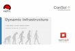 Dynamic Infrastructure - ConSol · Dynamic Infrastructure Yogesh Bhanu, ... •Ceph [Inktank] 25 What ? 26 Austin: ... • RedHat openstack Documentation