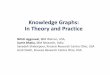 Knowledge Graphs: In Theory and Practice - Sumit …sumitbhatia.net/papers/KG_Tutorial_CIKM17_part1.pdf · Knowledge Graphs: In Theory and Practice NitishAggarwal, IBM Watson, USA,