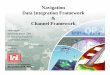Navigation Data Integration Framework Channel .Navigation Data Integration Framework & Channel Framework