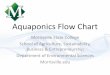 Aquaponics Flow Chart - simplemachines.itsimplemachines.it/rigel/aquaponics-flow-chart.pdf · Aquaponics Flow Chart Morrisville State College School of Agriculture, Sustainability,