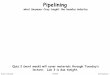 Pipelining - Concordia .6.004 â€“ Fall 2002 10/03/0 L09 - Pipelining 1 Pipelining what Seymour Cray
