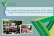 Model Program Pengembangan Desa Dompet Dhuafa … Presentasi - Yulya... · penguatan jaringan. Aspek Program ... model kampanye kesehatan ... masyarakat dalam forum-forum sosial warga,