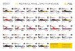 #5 RED BULL RING SPOTTER GUIDE - renaultsport.com · a lap of the Red Bull Ring. It’s pretty straightforward with not that many corners! AERODYNAMIC DOWNFORCE BRAKE WEAR SUSPENSION