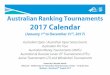 Australian Ranking Tournaments 2017 Calendar · 2) UPDATES TO ALSO OCCUR WEEKLY To gain inclusion on this calendar, tournaments had to apply and be approved by Tennis Australia …