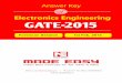 EC GATE 2015 1st Feb FN - WordPress.com · Corporate Office: 44-A/1, Kalu Sarai, New Delhi-16 | Email : info@madeeasy.in | Visit: GATE-2015 | Electronics Engg. 1st February 2015 •