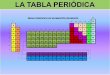 LA TABLA PERIÓDICA - Junta de Andalucía · PDF fileLA TABLA PERIÓDICA Tríadas de Döbereiner Uno de los primeros intentos para agrupar los elementos de propiedades análogas y