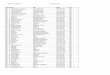 CD # Track Title Artist Label / # Date 1961 - opalnations.comopalnations.com/files/Shoosh_800_Master_Tracklist_800-902.pdf · CD # Track Title Artist Label / # Date ... 802 1 Don't