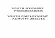 SOUTH AYRSHIRE PROGRESSIONS YOUTH EMPLOYMENT ACTIVITY … · Partners in the development and implementation of youth employment activity in South ... Employability Fund 12 week programme