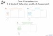Core Competencies: K-3 Student Reflection and Self-Assessment Competencies - K...  K-3 Student Reflection