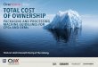 OneVoice TCO TOTAL COST OF OWNERSHIP · The Total Cost of Ownership ... OMAC PackML/ISA TR88, openSAFETY and OPC UA provide ... this icon throughout this document. DOWNLOAD