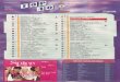 top 40 · (Hale/Tab/Stewart) Polydor/Polydor - cds/cdm ... lenny kravitz (Kravitz) VirqinNirqin - cds/cdm ... spanish guitar - toni braxton (Warren) Arista/BMG 