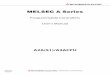 A2A(S1)/A3ACPU User's Manual - inverter & PlcA2A(S1),A3ACPU - User's... · Mitsubishi Programmable Controller type A2A(S1)/A3ACPU type A2A(S1)/A3ACPU User, s Manual When exported