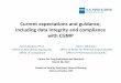 Current expectations and guidance, including data integrity and compliance with CGMP · 2017-11-21 · Current expectations and guidance, including data integrity and compliance 