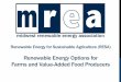 Renewable Energy Options for Farms and Value … · Renewable Energy for Sustainable Agriculture (RESA) Renewable Energy Options for Farms and Value-Added Food Producers